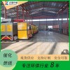 离线在线监测式催化燃烧设备除尘除味环保设备